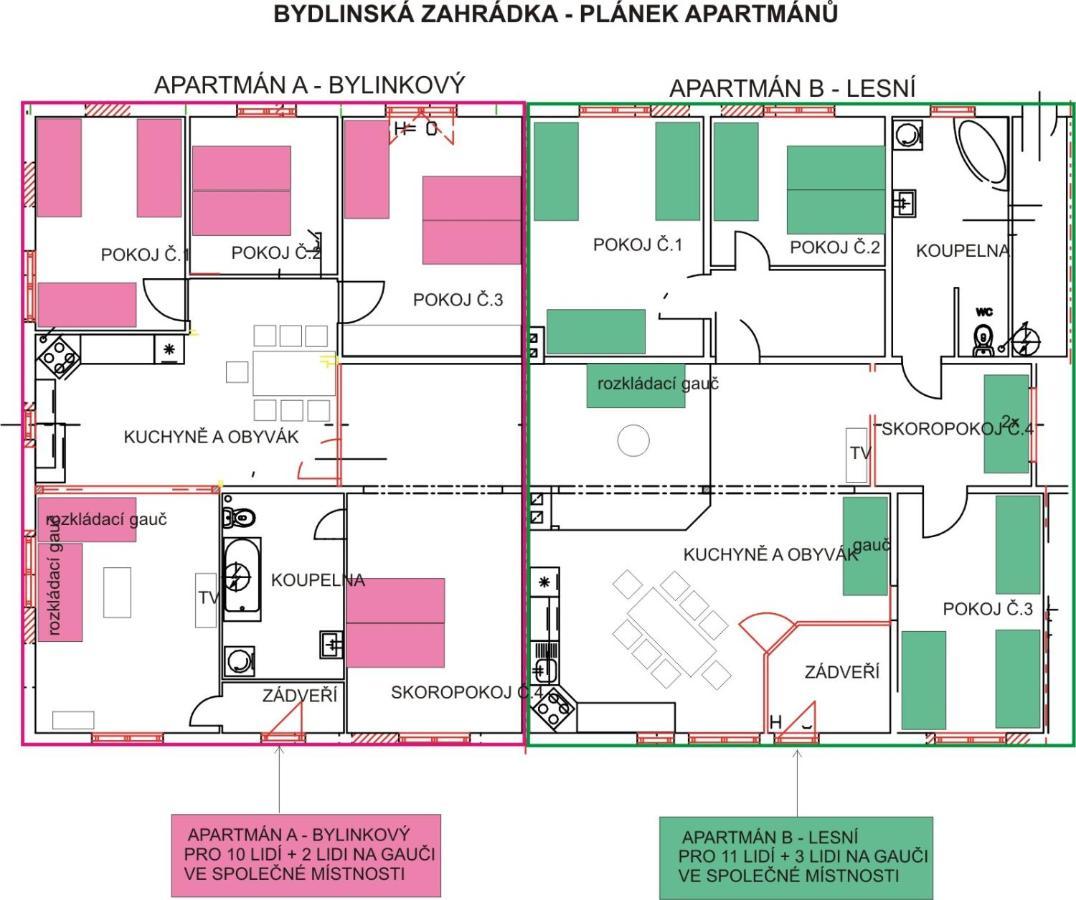 Villa Bydlinska Zahradka Tesikov Šternberk Exterior foto