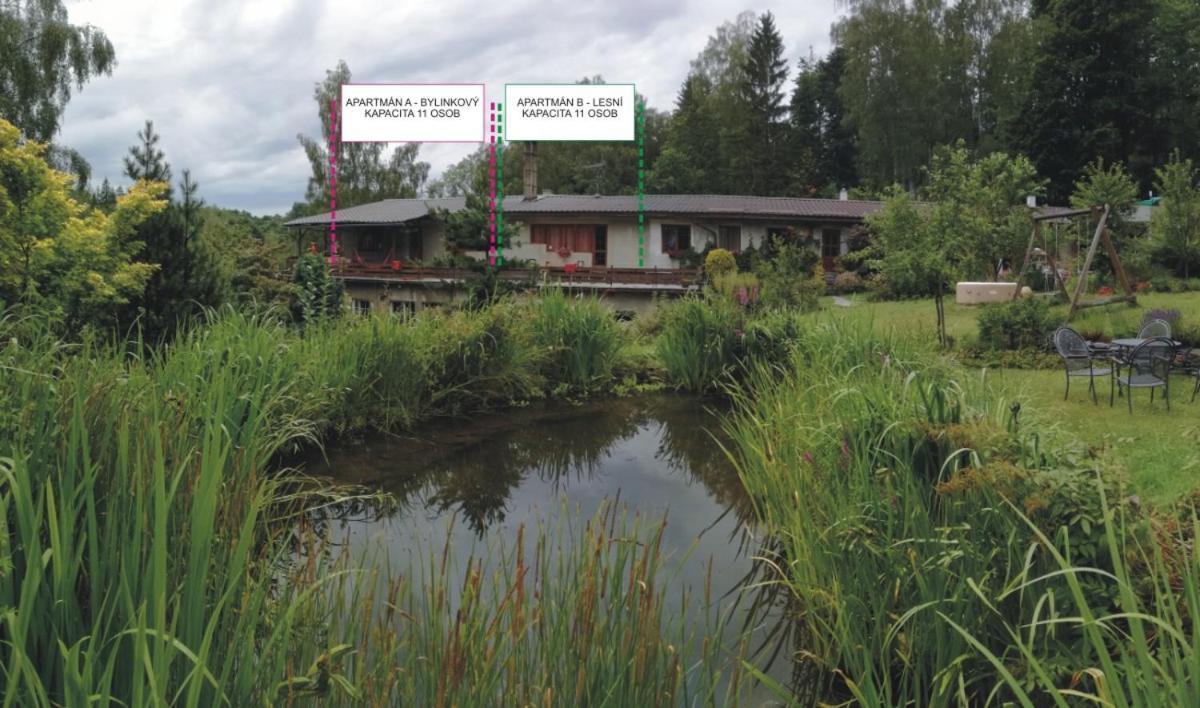 Villa Bydlinska Zahradka Tesikov Šternberk Exterior foto